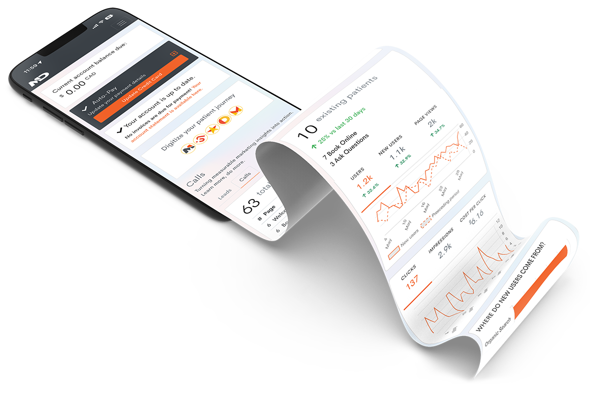 Marketing Insights by MarketDental